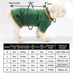 Microfiber Absorbent Pet Drying Coat